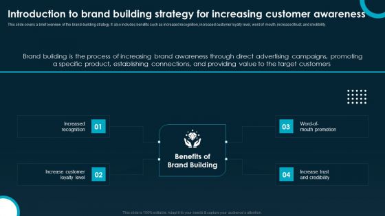 Introduction To Brand Building Strategy For Increasing Customer Awareness Sample PDF Introduction To Brand Building Strategy For Increasing Customer Awareness Sample PDF