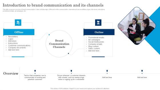 Introduction To Brand Communication And Its Channels Executing Brand Communication Strategy Formats PDF