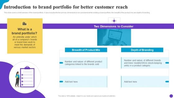 Introduction To Brand Portfolio For Better Customer Reach Brand Profile Strategy Guide To Expand Rules PDF