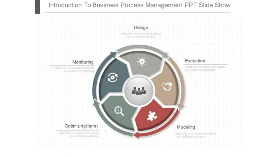 Introduction To Business Process Management Ppt Slide Show