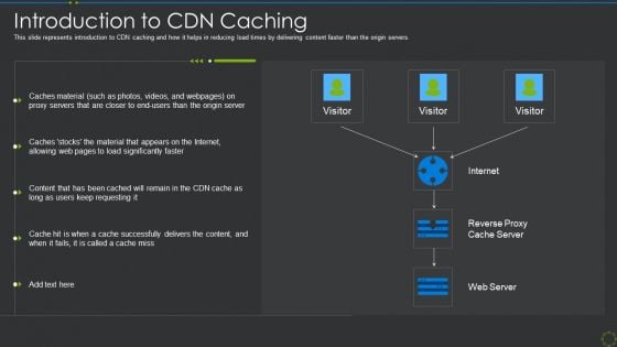 Introduction To Cdn Caching Ppt Infographic Template Gridlines PDF