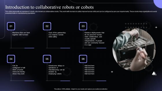 Introduction To Collaborative Robots Or Cobots Hyperautomation Software Solutions IT Mockup PDF