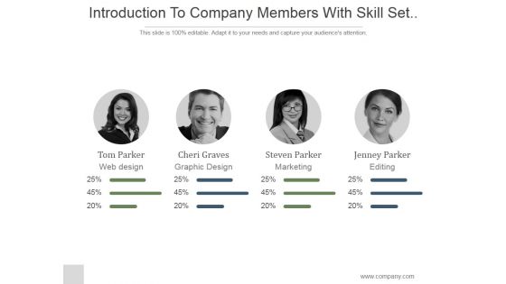 Introduction To Company Members With Skill Set Percentage Ppt PowerPoint Presentation Templates