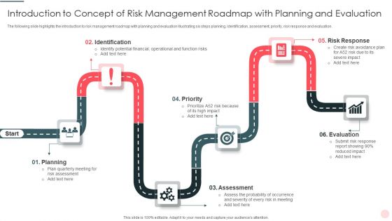 Introduction To Concept Of Risk Management Roadmap With Planning And Evaluation Formats PDF