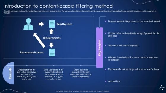 Introduction To Content Based Filtering Method Integrating Recommender System To Enhance Graphics PDF Introduction To Content Based Filtering Method Integrating Recommender System To Enhance Graphics PDF