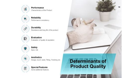 Introduction To Continuous Improvement Process Ppt PowerPoint Presentation Complete Deck With Slides Slide10