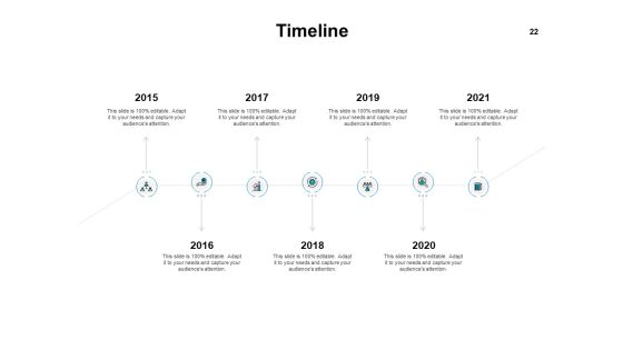 Introduction To Continuous Improvement Process Ppt PowerPoint Presentation Complete Deck With Slides Slide22