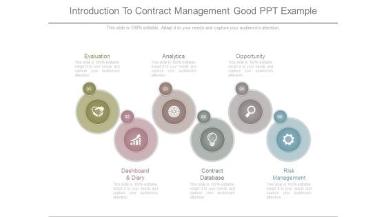 Introduction To Contract Management Good Ppt Example