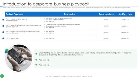 Introduction To Corporate Business Playbook Guide To Enhance Organic Growth By Advancing Diagrams PDF