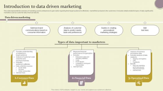 Introduction To Data Driven Marketing Ppt Icon Clipart PDF