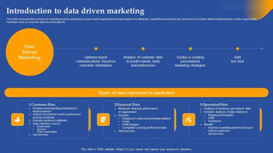 Introduction To Data Driven Marketing Ppt Icon Graphics Design PDF