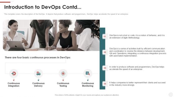 Introduction To Devops Contd Ppt Icon Visuals PDF