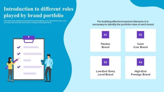 Introduction To Different Roles Played By Brand Portfolio Brand Profile Strategy Guide To Expand Mockup PDF