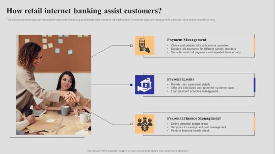 Introduction To Digital Banking Services How Retail Internet Banking Assist Customers Icons PDF