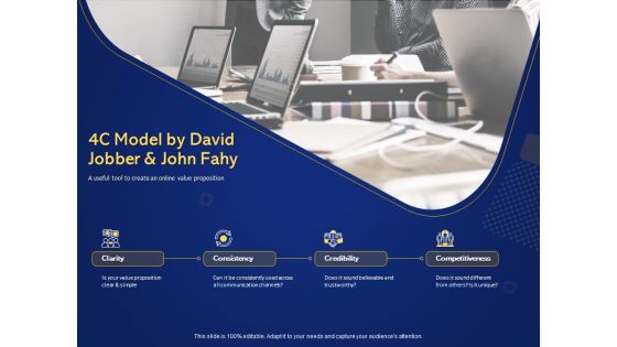 Introduction To Digital Marketing Models 4C Model By David Jobber And John Fahy Ppt Portfolio Gallery PDF