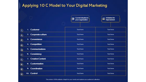 Introduction To Digital Marketing Models Applying 10 C Model To Your Digital Marketing Ppt Pictures Influencers PDF