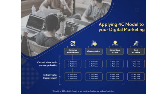 Introduction To Digital Marketing Models Applying 4C Model To Your Digital Marketing Ppt Infographic Template Brochure PDF