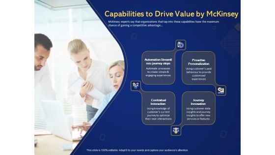 Introduction To Digital Marketing Models Capabilities To Drive Value By Mckinsey Ppt Model Layout PDF