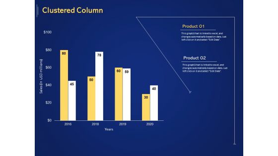 Introduction To Digital Marketing Models Clustered Column Ppt Infographic Template Portrait PDF
