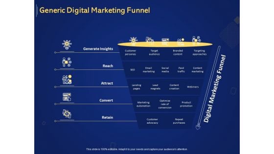 Introduction To Digital Marketing Models Generic Digital Marketing Funnel Ppt Show Shapes PDF