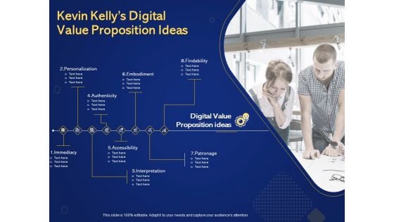 Introduction To Digital Marketing Models Kevin Kellys Digital Value Proposition Ideas Ppt Layouts PDF