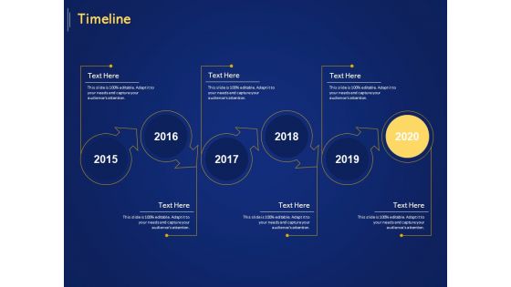 Introduction To Digital Marketing Models Timeline Ppt Styles Graphic Images PDF