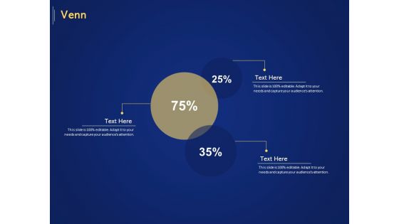 Introduction To Digital Marketing Models Venn Ppt Portfolio Display PDF