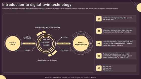 Introduction To Digital Twin Technology Ppt PowerPoint Presentation File Infographic Template PDF