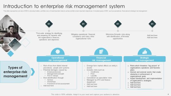 Introduction To ERM Ppt PowerPoint Presentation Complete Deck With Slides Slide04