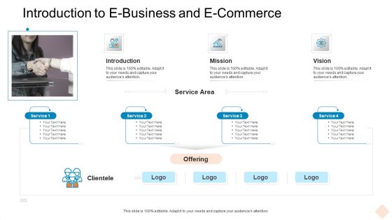 Introduction To E Business And E Commerce Ppt Outline Slides PDF