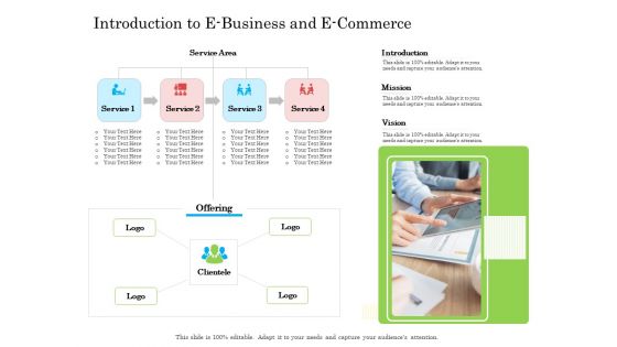 Introduction To E Business And E Commerce Ppt Portfolio Design Ideas PDF