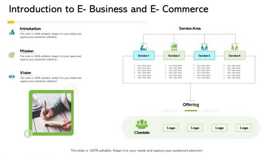 Introduction To E Business And E Commerce Ppt Show Professional PDF