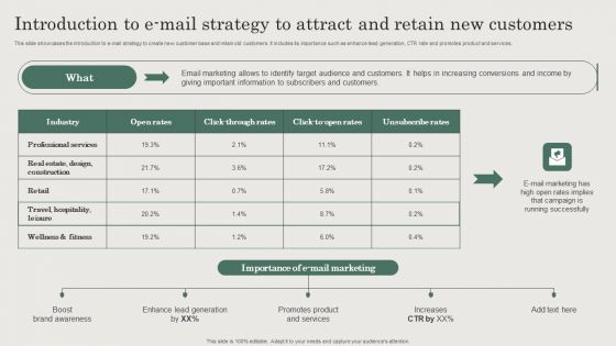 Introduction To E Mail Strategy To Attract And Retain New Customers Designs PDF Introduction To E Mail Strategy To Attract And Retain New Customers Designs PDF