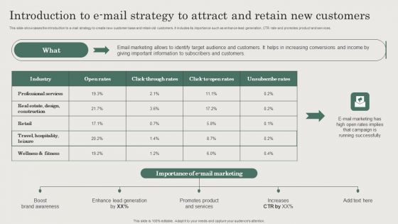 Introduction To E Mail Strategy To Attract And Retain New Customers Designs PDF