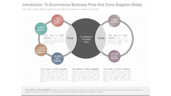 Introduction To Ecommerce Business Pros And Cons Diagram Slides