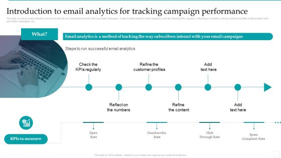 Introduction To Email Analytics For Tracking Campaign Performance Brochure PDF