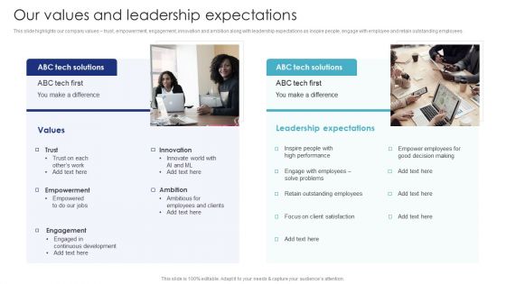 Introduction To Employee Onboarding And Induction Training Our Values And Leadership Expectations Graphics PDF Introduction To Employee Onboarding And Induction Training Our Values And Leadership Expectations Graphics PDF