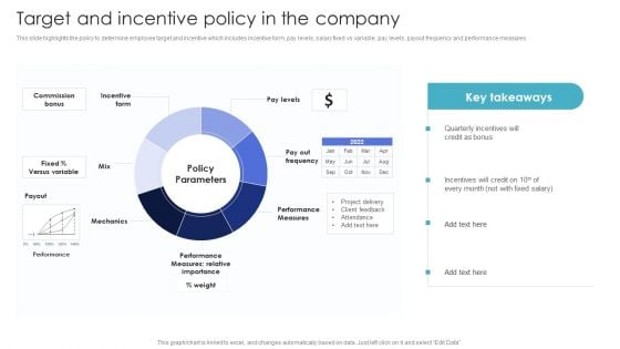 Introduction To Employee Onboarding And Induction Training Target And Incentive Policy In The Company Icons PDF