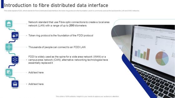 Introduction To Fibre Distributed Data Interface Brochure PDF