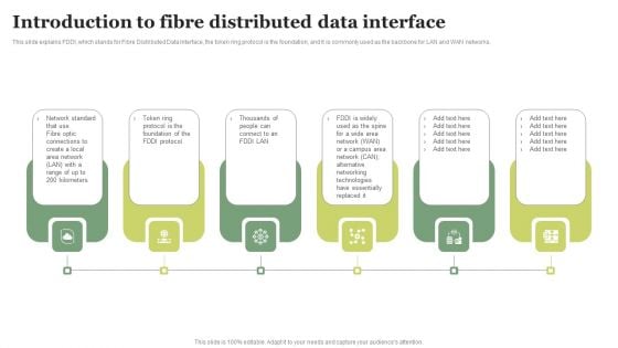 Introduction To Fibre Distributed Data Interface Ideas PDF