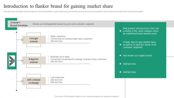 Introduction To Flanker Brand For Gaining Market Share Elements PDF