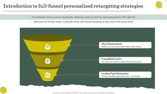 Introduction To Full Funnel Personalized Retargeting Strategies Infographics PDF