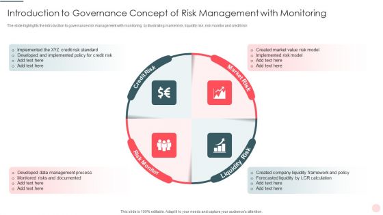 Introduction To Governance Concept Of Risk Management With Monitoring Demonstration PDF