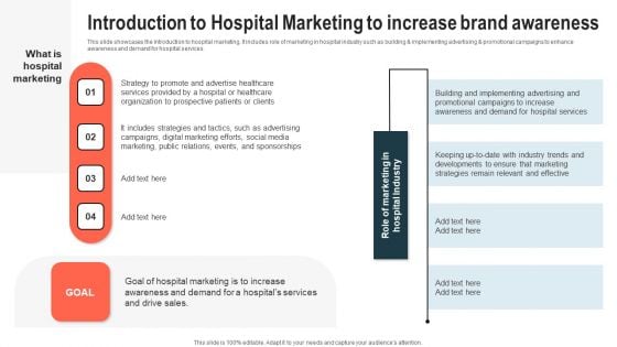 Introduction To Hospital Marketing To Increase Brand Awareness Introduction PDF