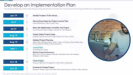 Introduction To IT Project Development Develop An Implementation Plan Portrait PDF