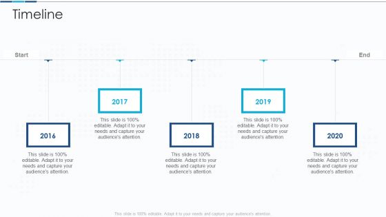 Introduction To IT Project Development Timeline Template PDF Introduction To IT Project Development Timeline Template PDF