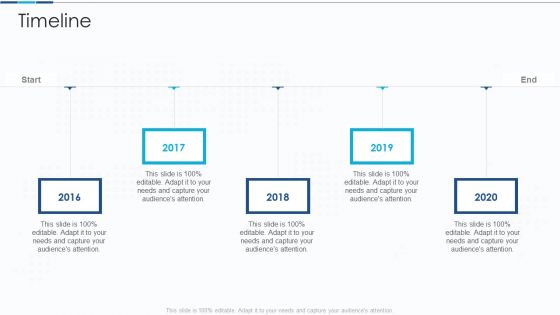 Introduction To IT Project Development Timeline Template PDF