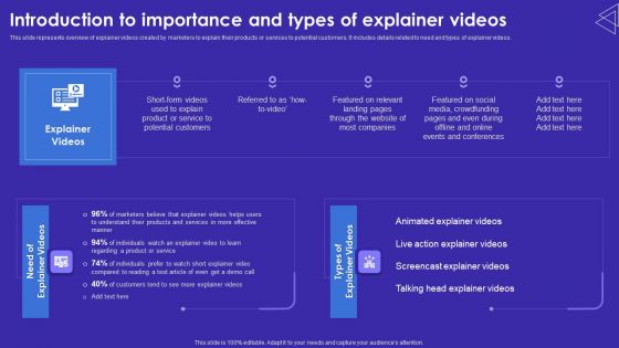 Introduction To Importance And Types Of Explainer Videos Background PDF Introduction To Importance And Types Of Explainer Videos Background PDF