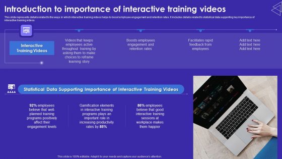 Introduction To Importance Of Interactive Training Videos Sample PDF