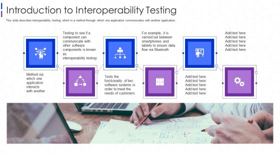 Introduction To Interoperability Testing Background PDF